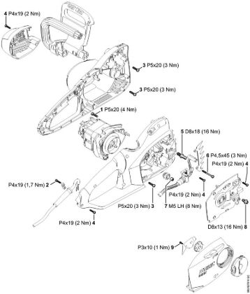 Elektricne motorne žage (MSE) MSE 170 C-Q Pritezni momenti della Marca Stihl