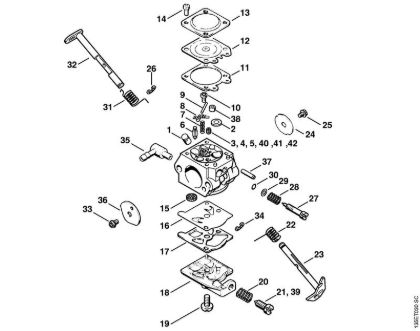 Zage z bencinskim motorjem (MS) 025 Uplinjac WT-283, WT-498, WT-503, WT-313 USA della Marca Stihl