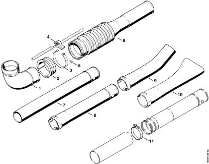 Pihalniki (BG, BR) BR 320 Nagubana cev, pihalna cev della Marca Stihl