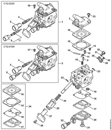 Pihalniki (BG, BR) BR 350 Uplinjac C1Q-S220, C1Q-S199 della Marca Stihl