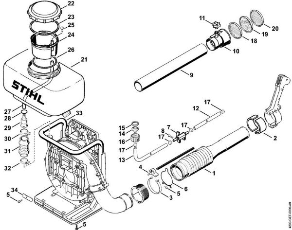 Pihalniki (BG, BR) BR 420 Komplet za predelavo BR/SR della Marca Stihl