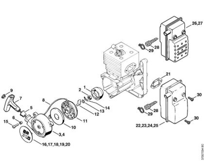 Pihalniki (BG, BR) BR 420 Zagonska naprava, dušilec zvoka della Marca Stihl