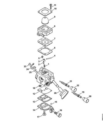 Sesalniki z drobilnikom (SH) SH 56 Uplinjac C1M-S260 (037.2018) della Marca Stihl