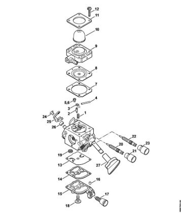 Sesalniki z drobilnikom (SH) SH 56 C-E D Uplinjac C1M-S204, C1M-S142 della Marca Stihl