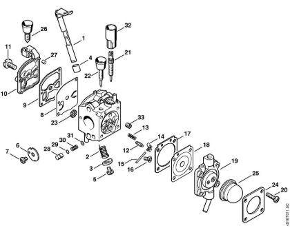 Sesalniki z drobilnikom (SH) SH 85-DZ Uplinjac C1Q-S64 (18.2002) della Marca Stihl