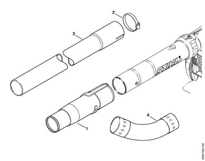Sesalniki z drobilnikom (SH) SH 86-D cistilec za žlebove della Marca Stihl