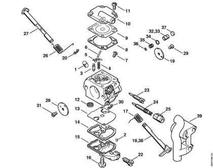 Posebne naprave (PC, SP, MC) MC 200 Uplinjac C1Q-S96 (41.2006), (19.2008) della Marca Stihl