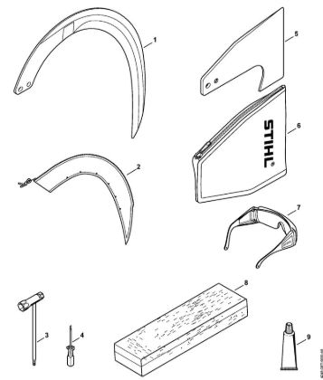 Posebne naprave (PC, SP, MC) PC 75 Orodja, pribor della Marca Stihl