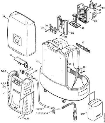 Akumulatorji (AK, AP, AR, AS, PS) AR 3000 Akumulator della Marca Stihl