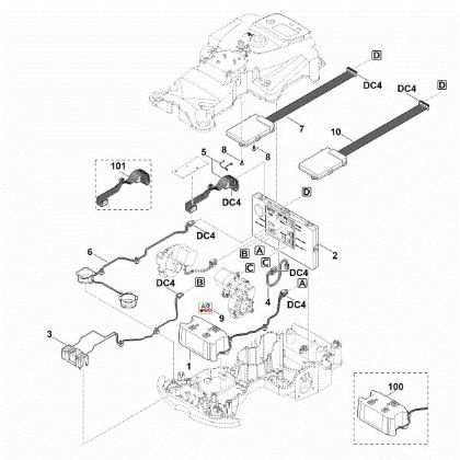 Slika E - Elektricni deli RMI 422.0 PC