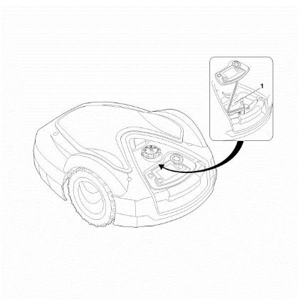 Slika I - Serijska številka RMI 632.1 PC