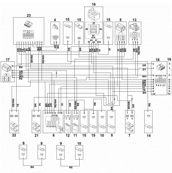 Slika P - Kontaktni diagram 1 RT 4082.1
