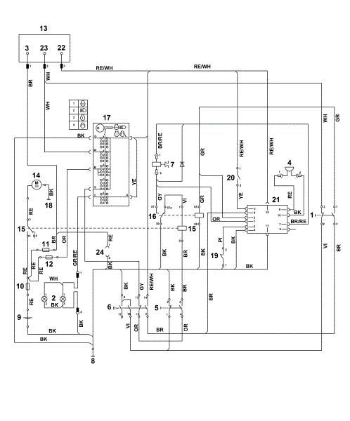 Slika N - Stikalna shema RT 4112.0 S