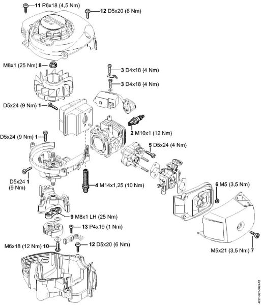 Å karje za živo mejo (HS) HS 82 RC-E Pritezni momenti della Marca Stihl