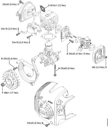 Å kropilne naprave (SR) SR 200-D Pritezni momenti della Marca Stihl