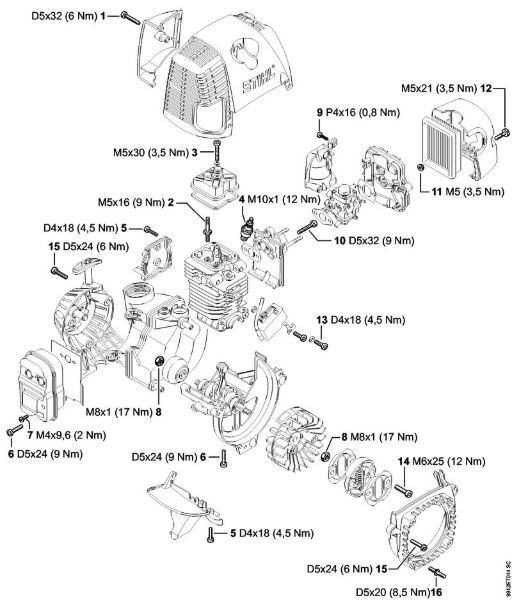 BT 130 BT 130 Pritezni momenti della Marca Stihl