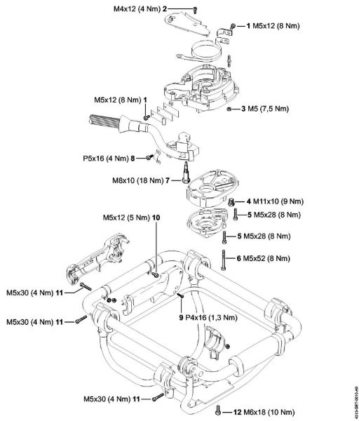 BT 131 BT 131 Pritezni momenti della Marca Stihl