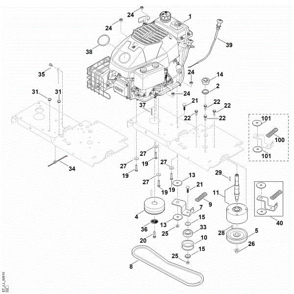 Slika C - Motor, pogon GH 460.1 C