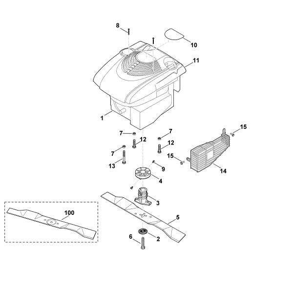 Slika E - Motor, nož MB 2 RT