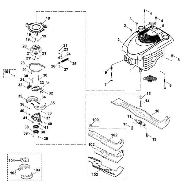 Slika E - Motor, nož MB 505 BS