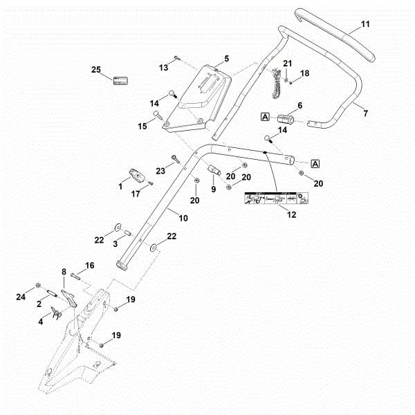 Slika B - Spodnji del krmila MB 650.3 VS