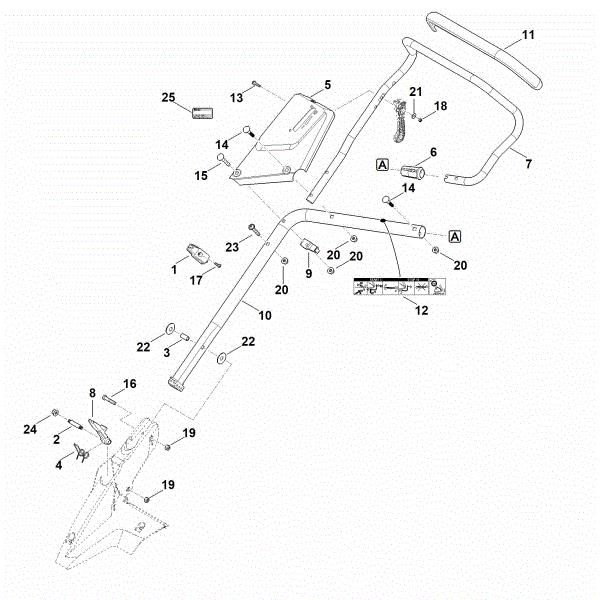 Slika B - Spodnji del krmila MB 655.3 RS