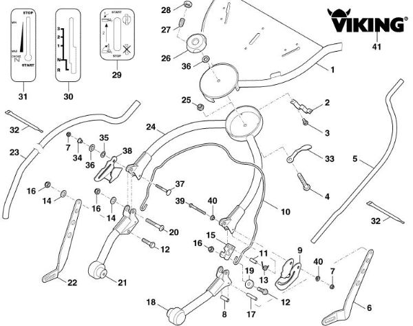 Slika B - Vodilo MB 858.0