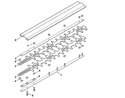 Slika B - Rezalni sistem HG 300