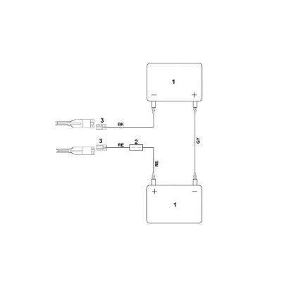 Slika B - Kontaktni diagram AP 480