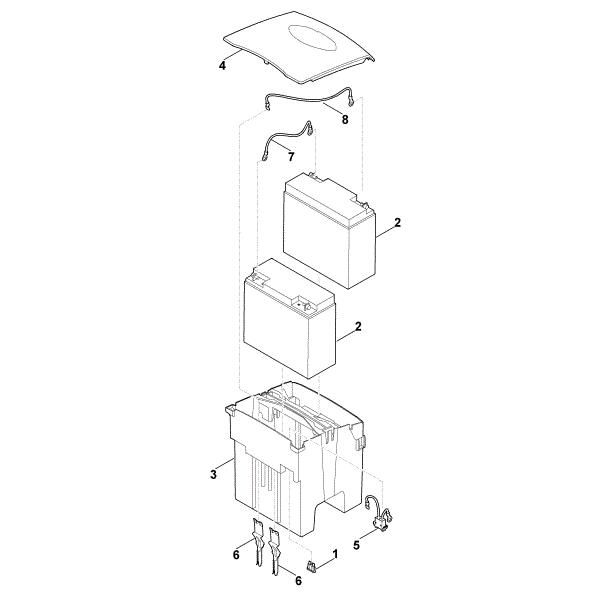 Slika E - Baterija MI 555.0 C