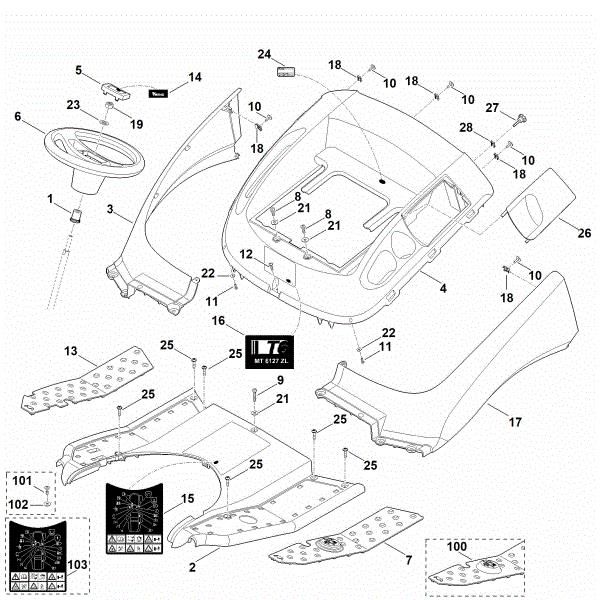 Slika C - Obloga MT 6127.1 ZL
