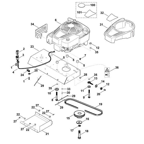 Slika B - Motor, pogon GB 370.1 S