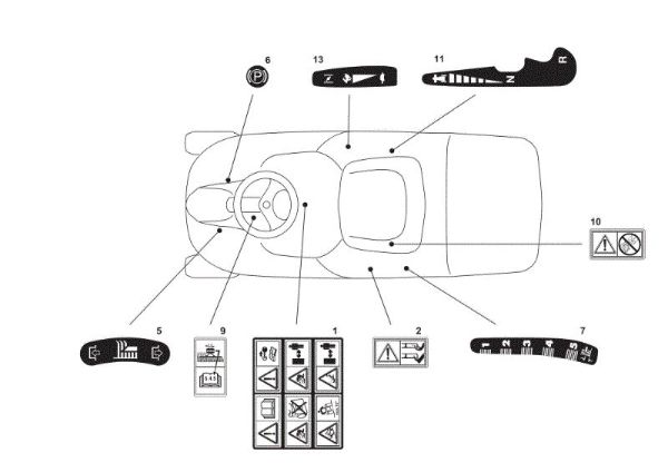 Labels (1/2) OM 63C/6,5V Cat.2010 Garden tractor