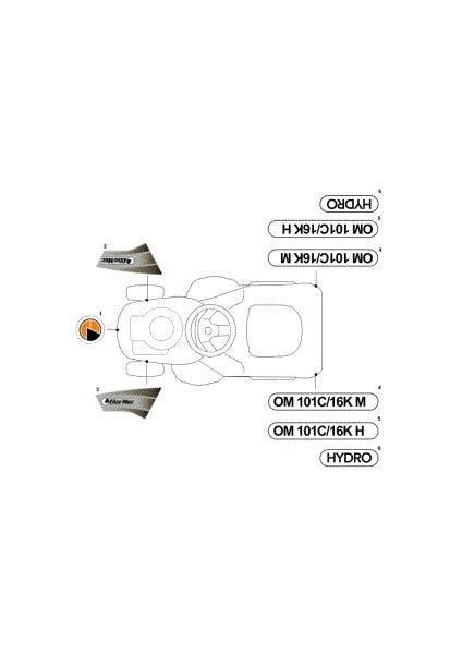 Labels (2/2) OM 101C/16K H Cat.2011 Garden tractor