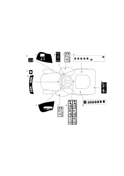 Labels (1/2) OM 91PLUS/14,5K M Cat.2012 Garden tractor