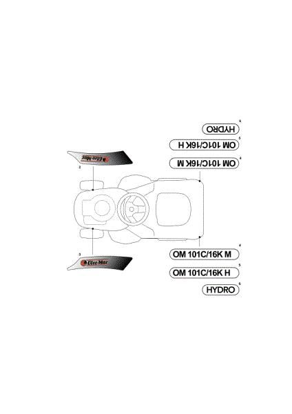 Labels (2/2) OM 101C/16K M Cat.2012 Garden tractor