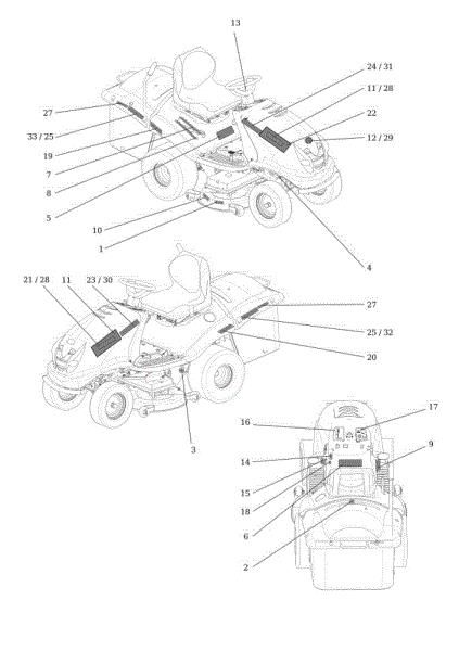 Labels OM 124S/22 H Cat.2013 Garden tractor