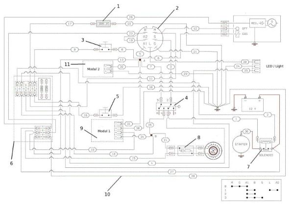 Electric diagram APACHE 92 4x4 EVO Cat.2014 Garden tractor