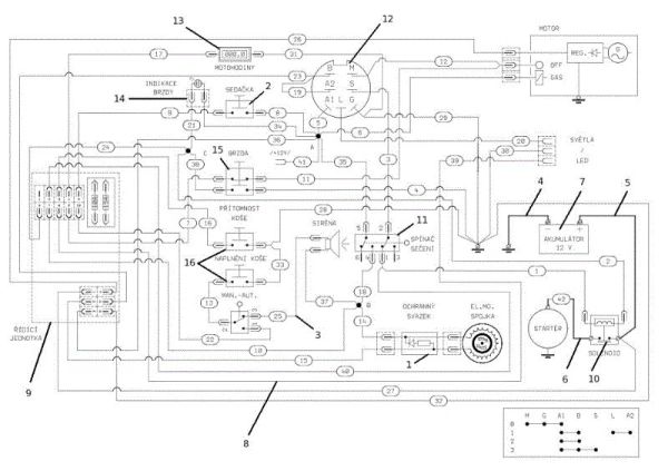 Electric diagram OM 92S/16H Cat.2014 Garden tractor