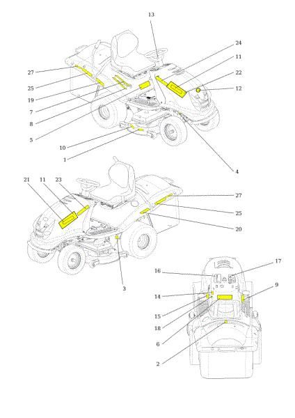 Labels OM 124S/22 H Cat.2014 Garden tractor