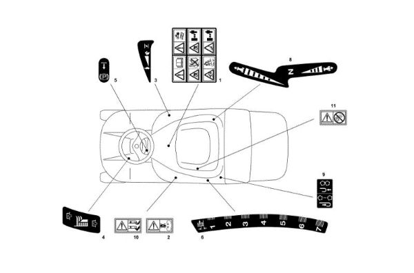 Labels (1/2) OM 72C/12,5KH Cat.2014 Garden tractor