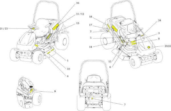 Labels APACHE 92 EVO Cat.2015 Garden tractor