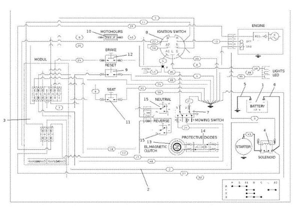 Electrical parts OM 107 L/17,5 H Cat. 2015 Garden tractor