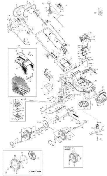 Illustrated parts list MAX 53 VBD ALUMINIUM PRO Lawnmower