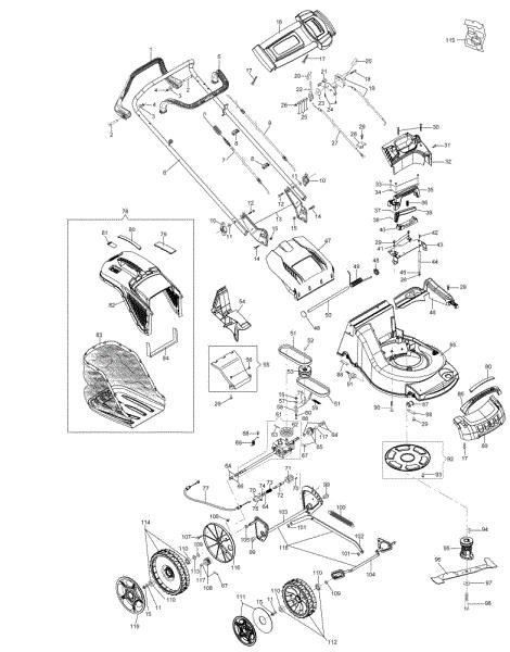 Illustrated parts list MAX 53 VBD ALLROAD ALUMINIUM (2018) Lawnmower