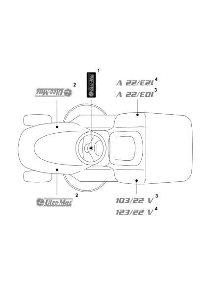 Labels (2/2) OM 123/22 V Cat. 2019 Garden tractor