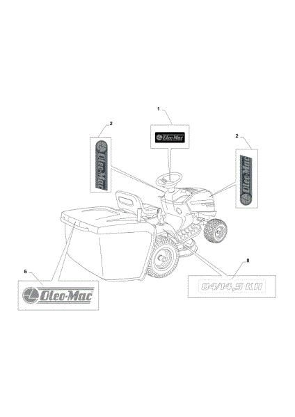Labels (2/2) OM 84/14,5 K H Cat. 2019 Garden tractor
