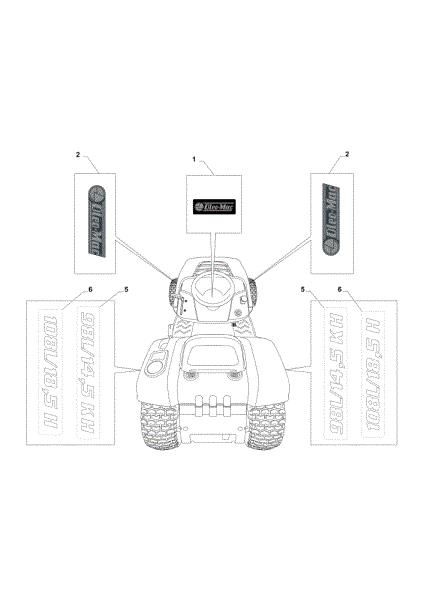 Labels (2/2) OM 108L/18,5 H Cat. 2019 Garden tractor