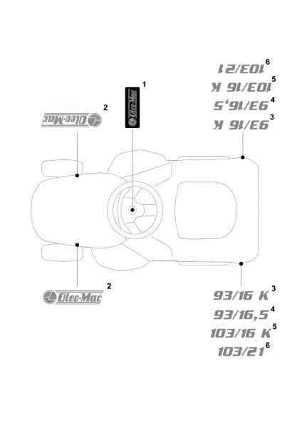 Labels (2/2) OM 93/16,5 Cat. 2020 Garden tractor