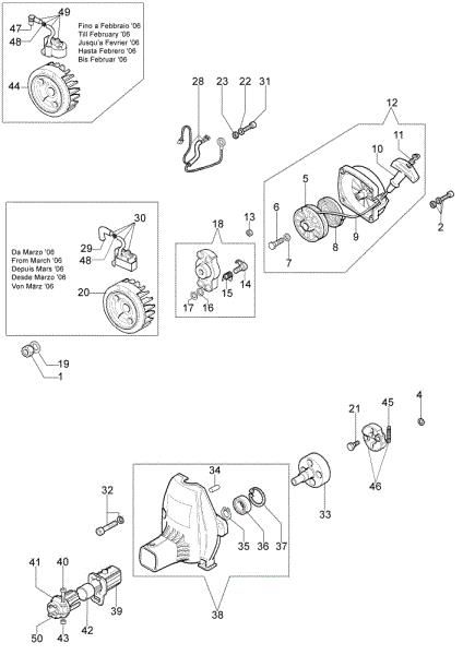 Starter assy and clutch 753 T Brushcutter